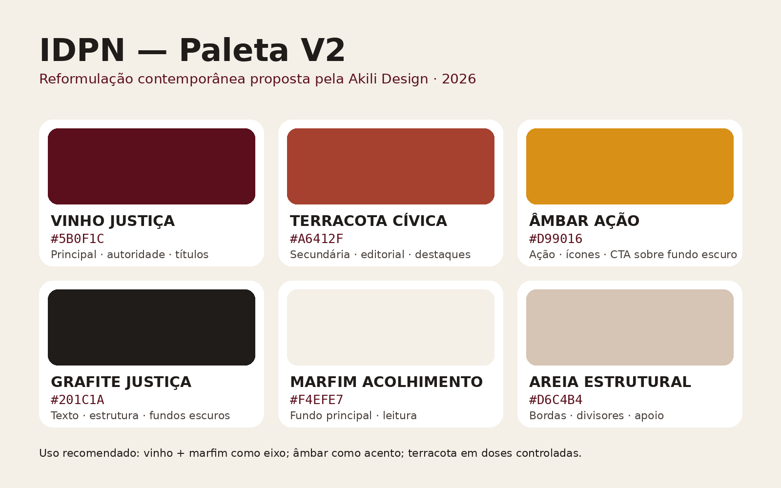 Paleta V2 do IDPN com vinho, terracota, âmbar, grafite, marfim, areia e branco.