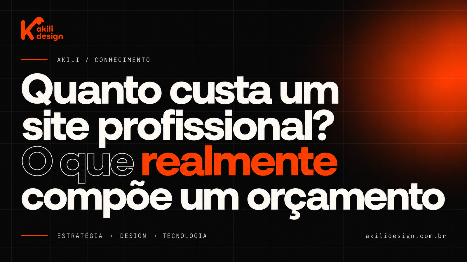 Capa Akili Design: Quanto custa um site profissional? O que realmente compõe um orçamento.